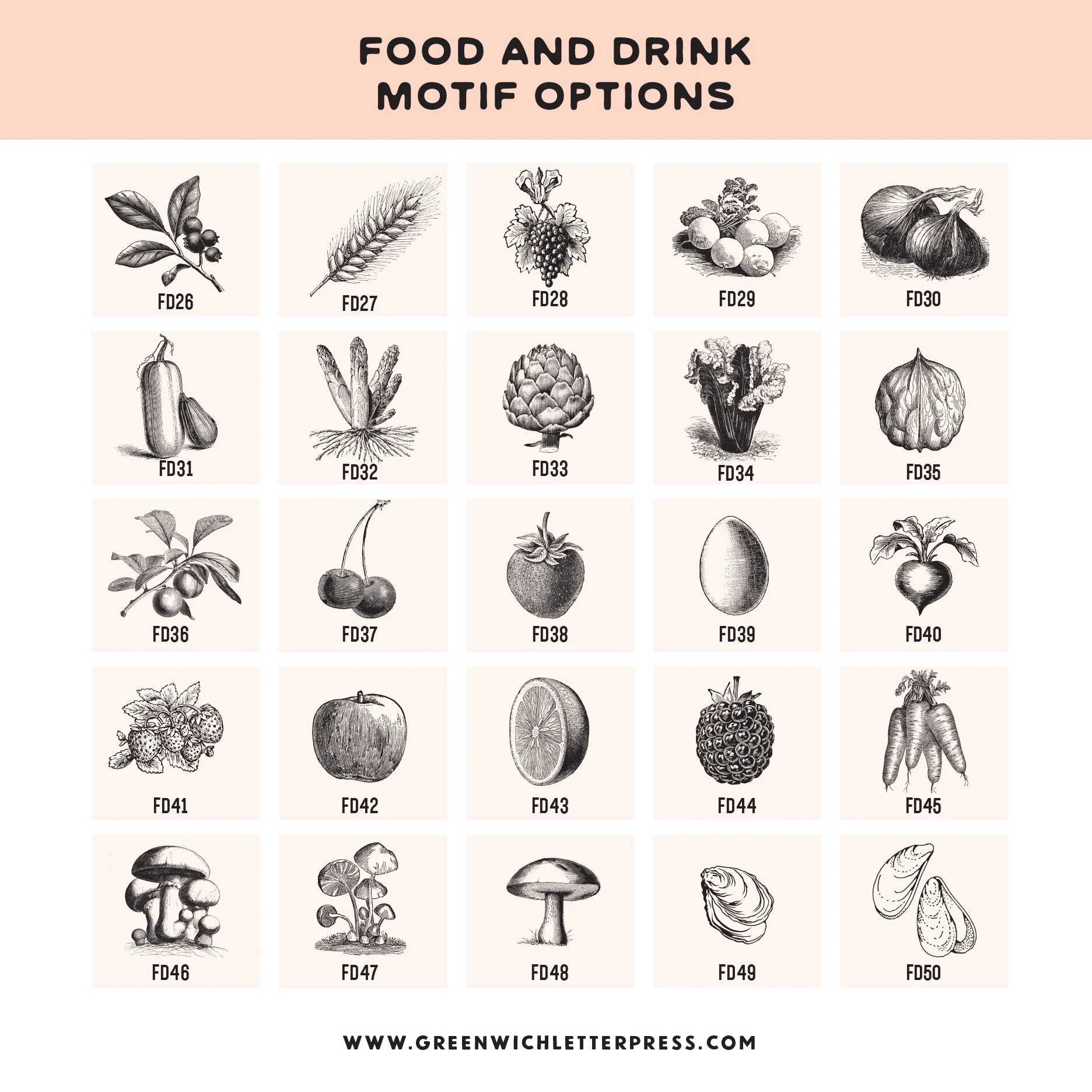 CHOOSE YOUR OWN MOTIF: FOOD and DRINKS - Image 6